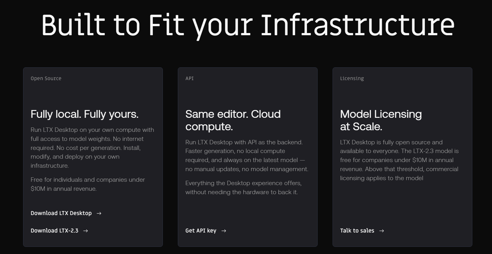 LTX Desktop 展示圖片