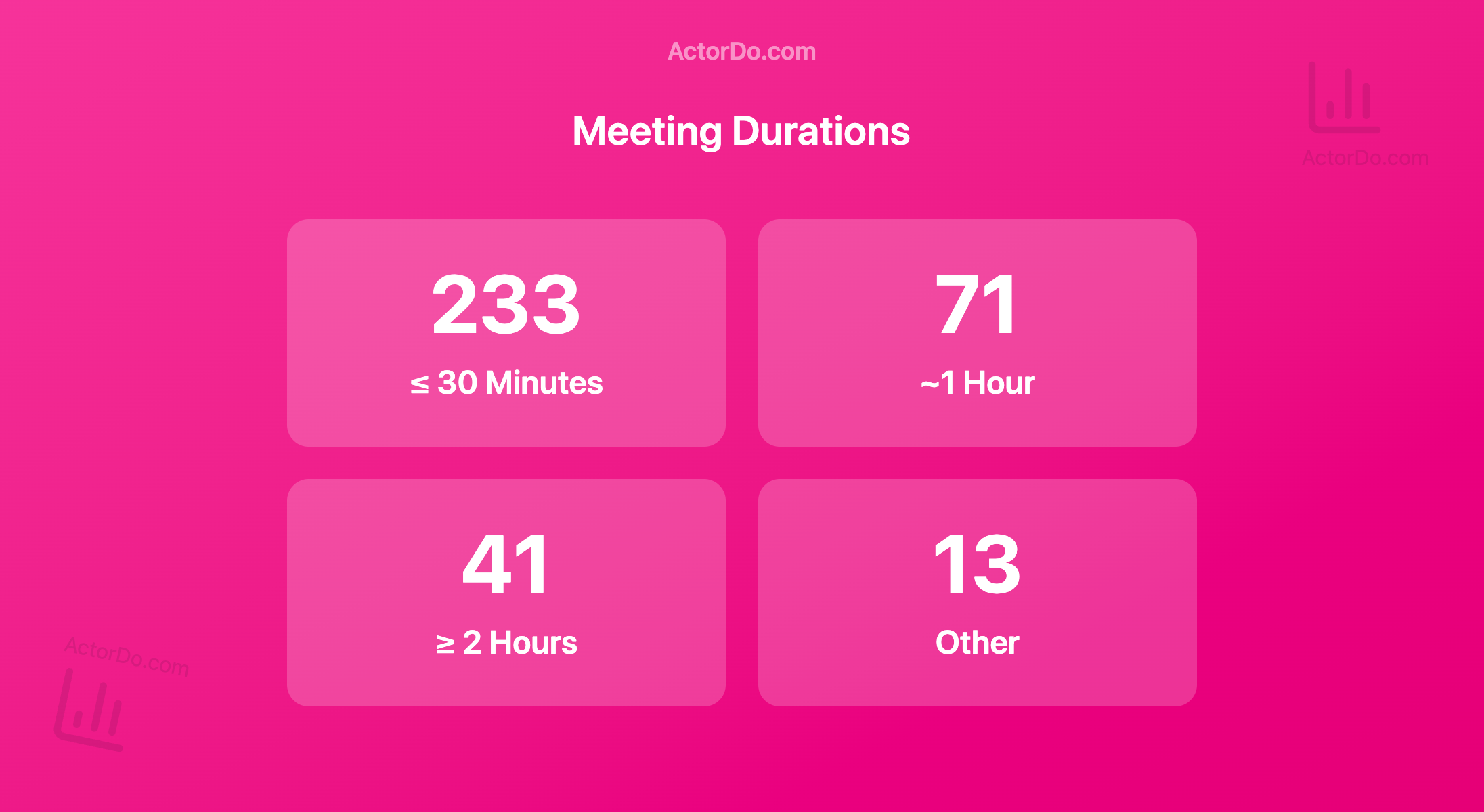 Yearly Calendar Recap gallery image