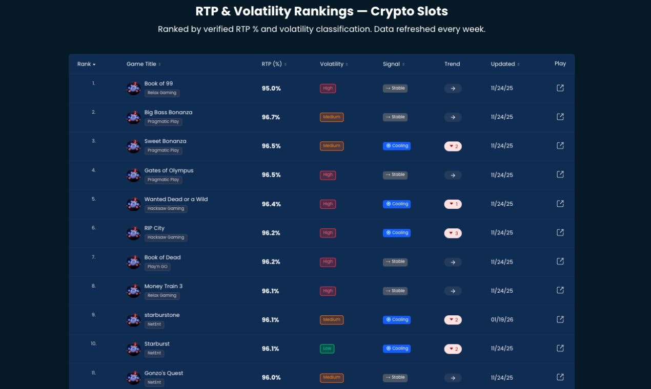 SlotPulse gallery image