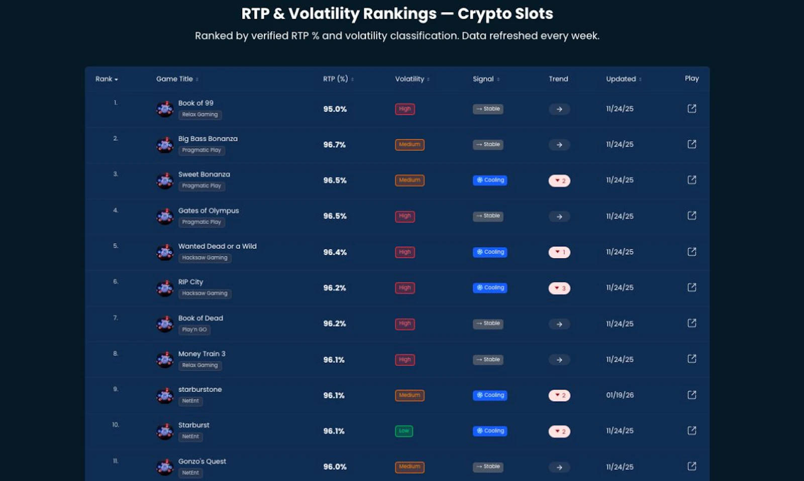 SlotPulse screenshot 3