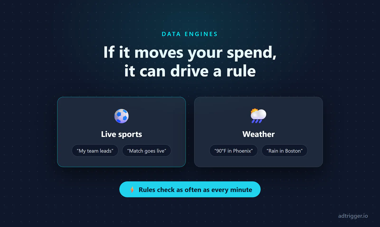 AdTrigger.io screenshot 4