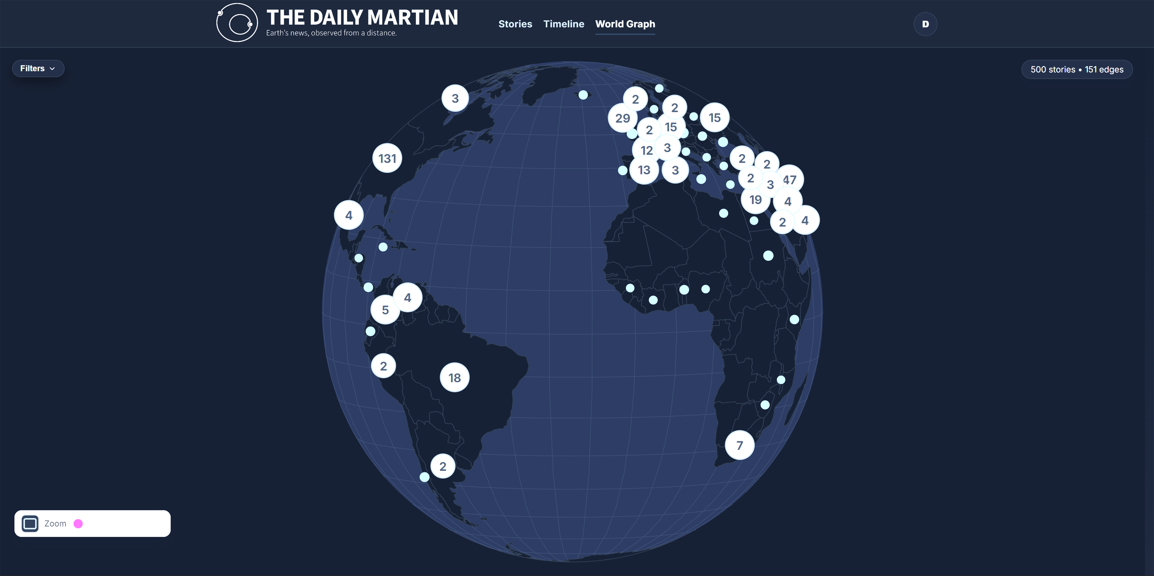 The Daily Martian gallery image