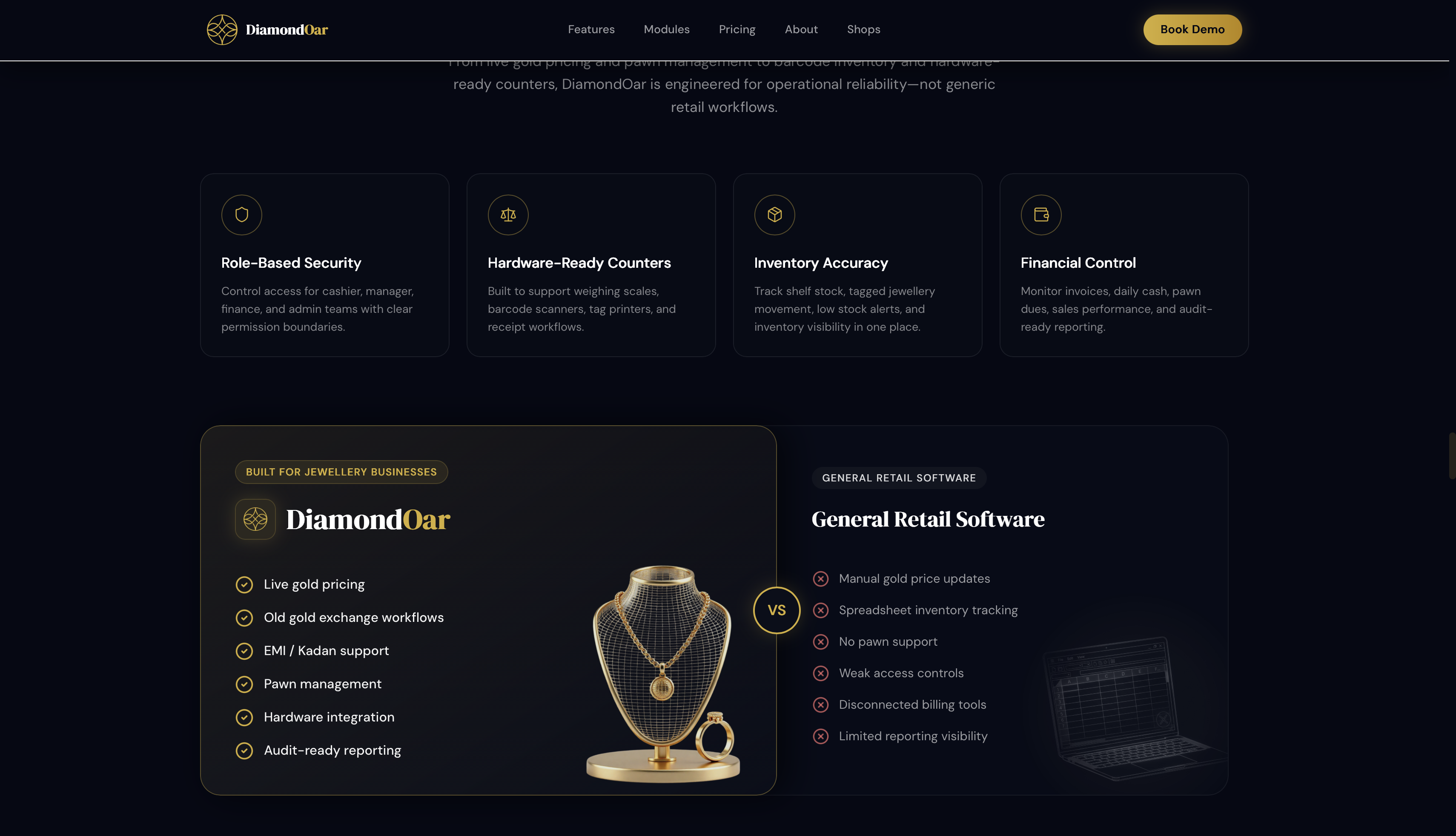 Diamondoar gallery image