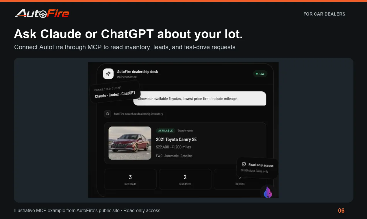 GoAutoFire gallery image