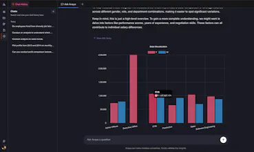 AnalyticBridge gallery image