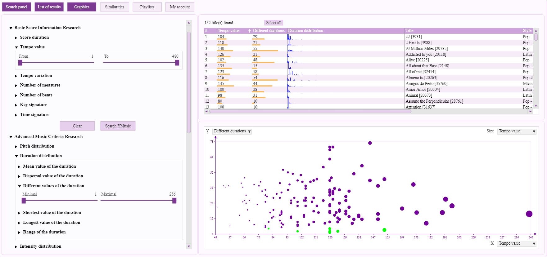 YMusic Search Engine