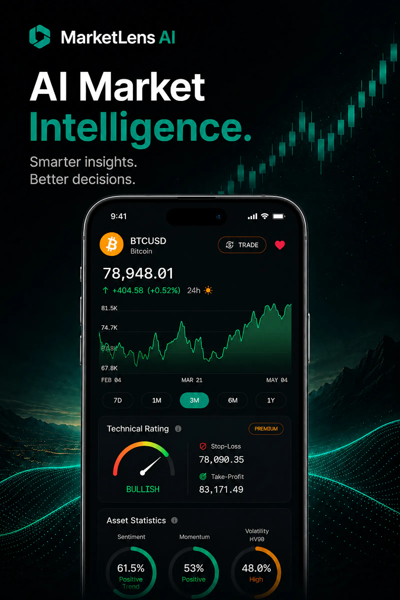 New Brand, new functions screenshot 6