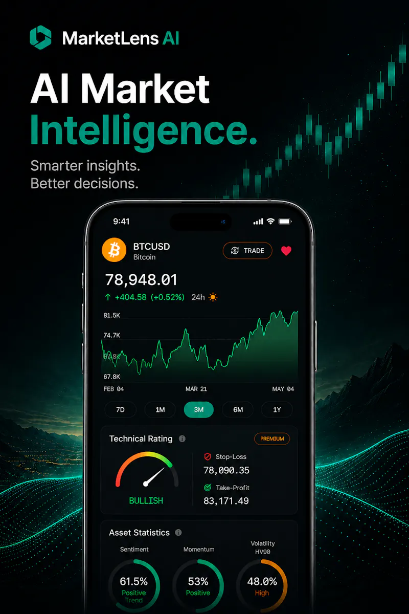 New Brand, new functions screenshot 6