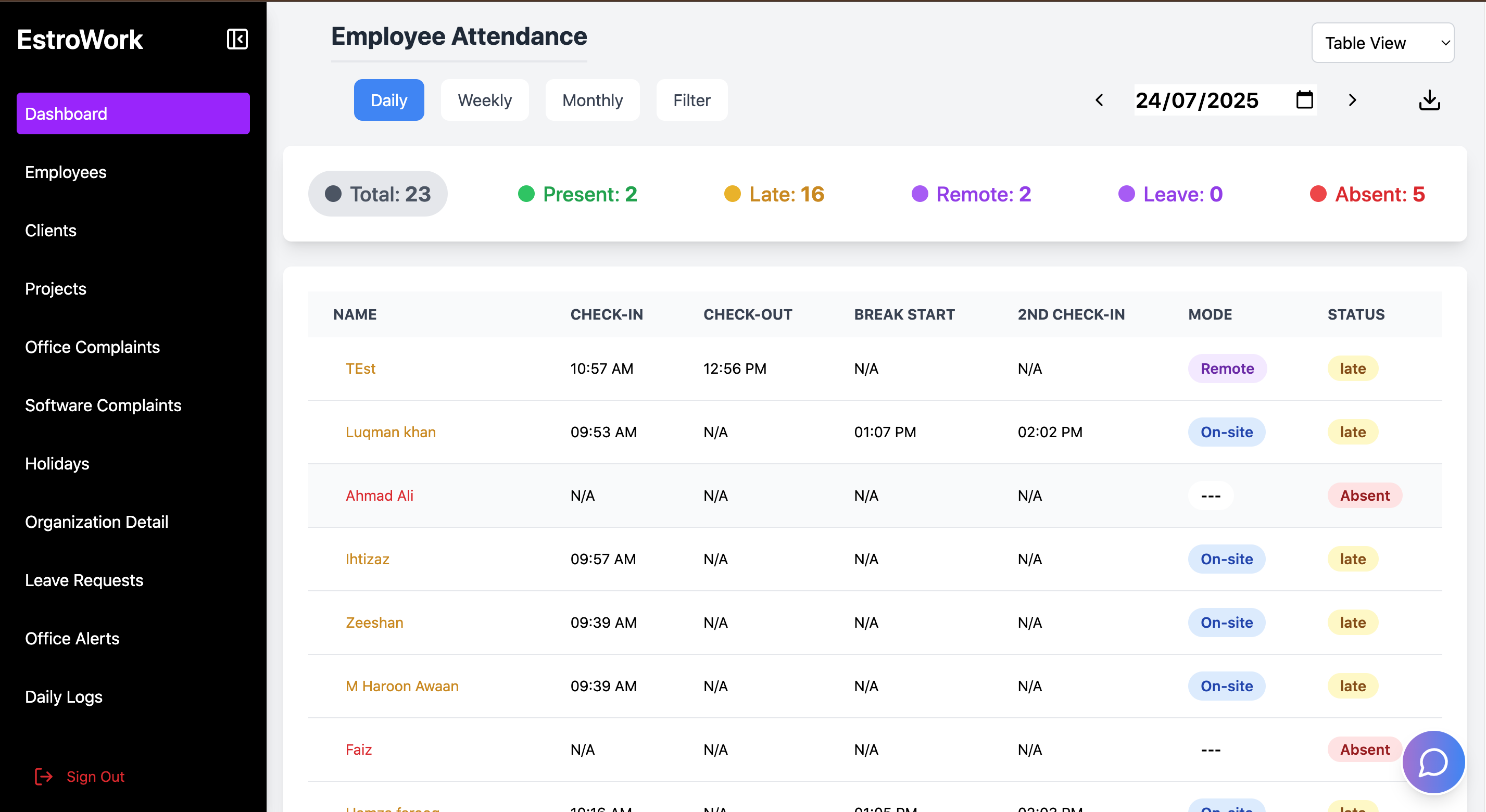 Estrowork media 2