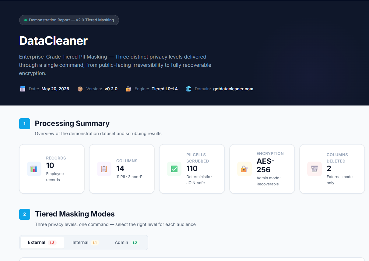 DataCleaner gallery image