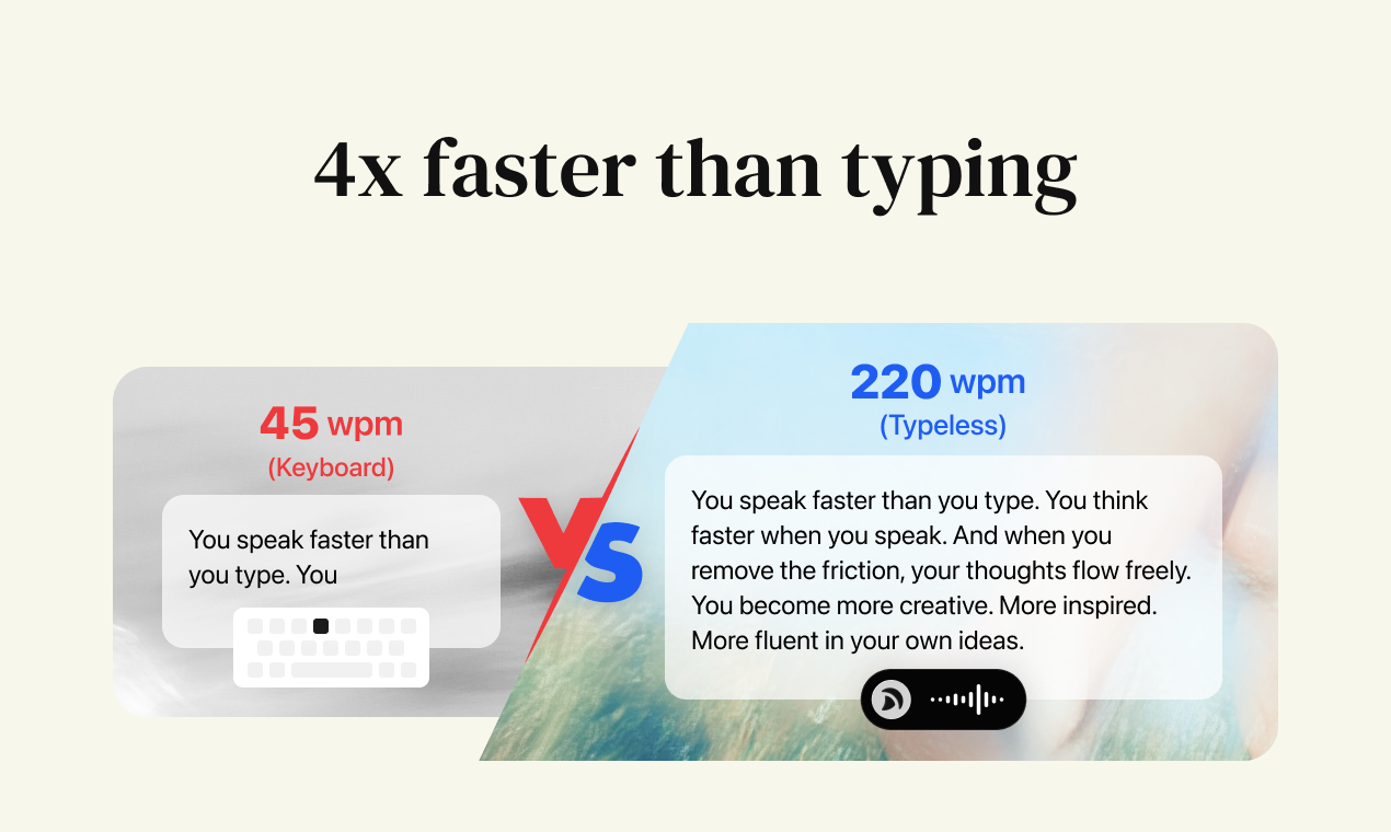 Typeless polished output