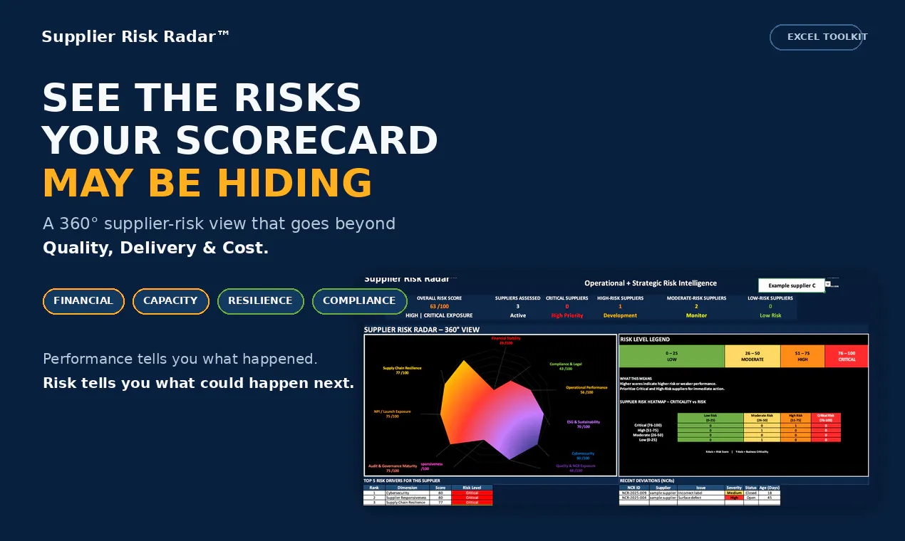 Supplier Risk Radar gallery image