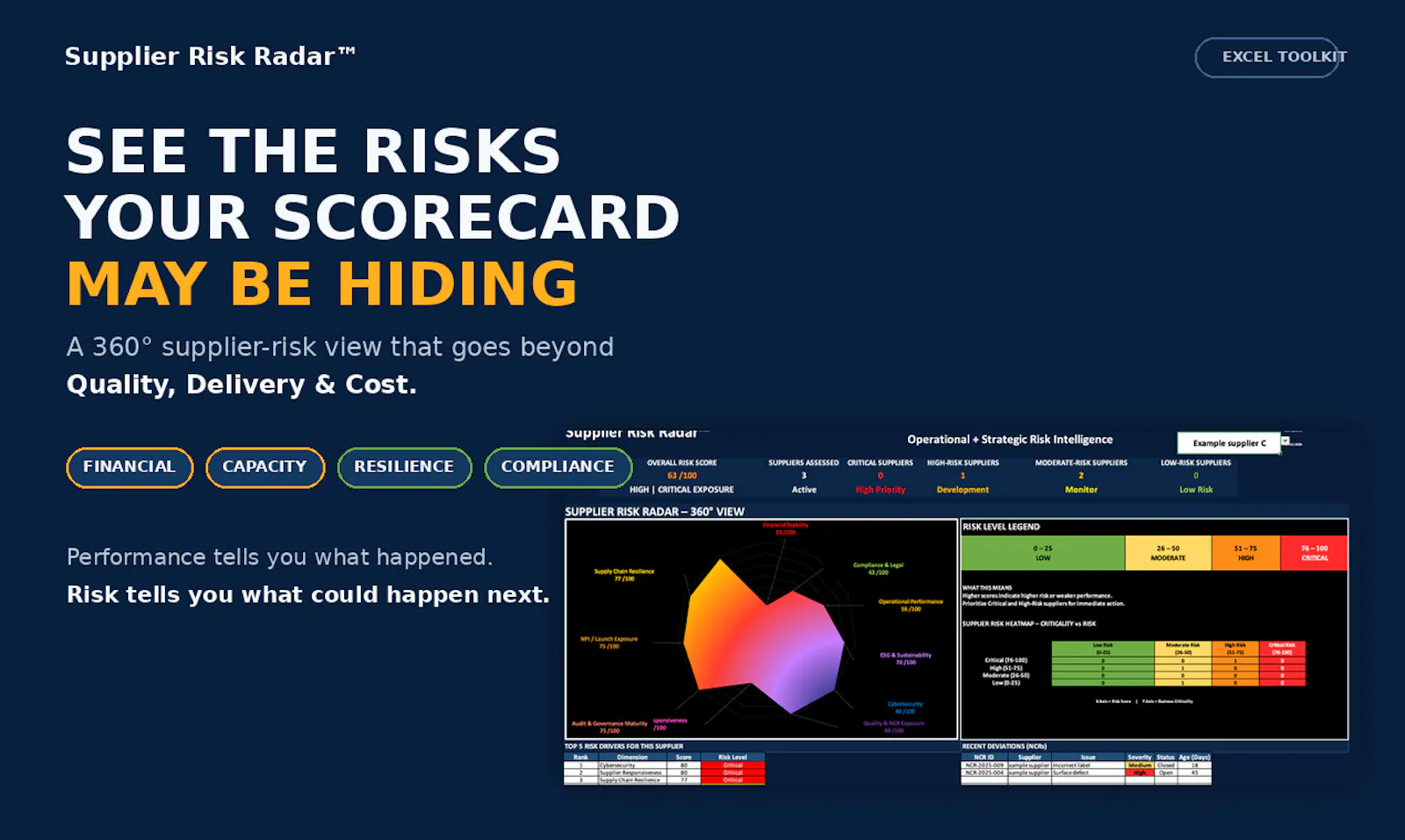Supplier Risk Radar screenshot 1
