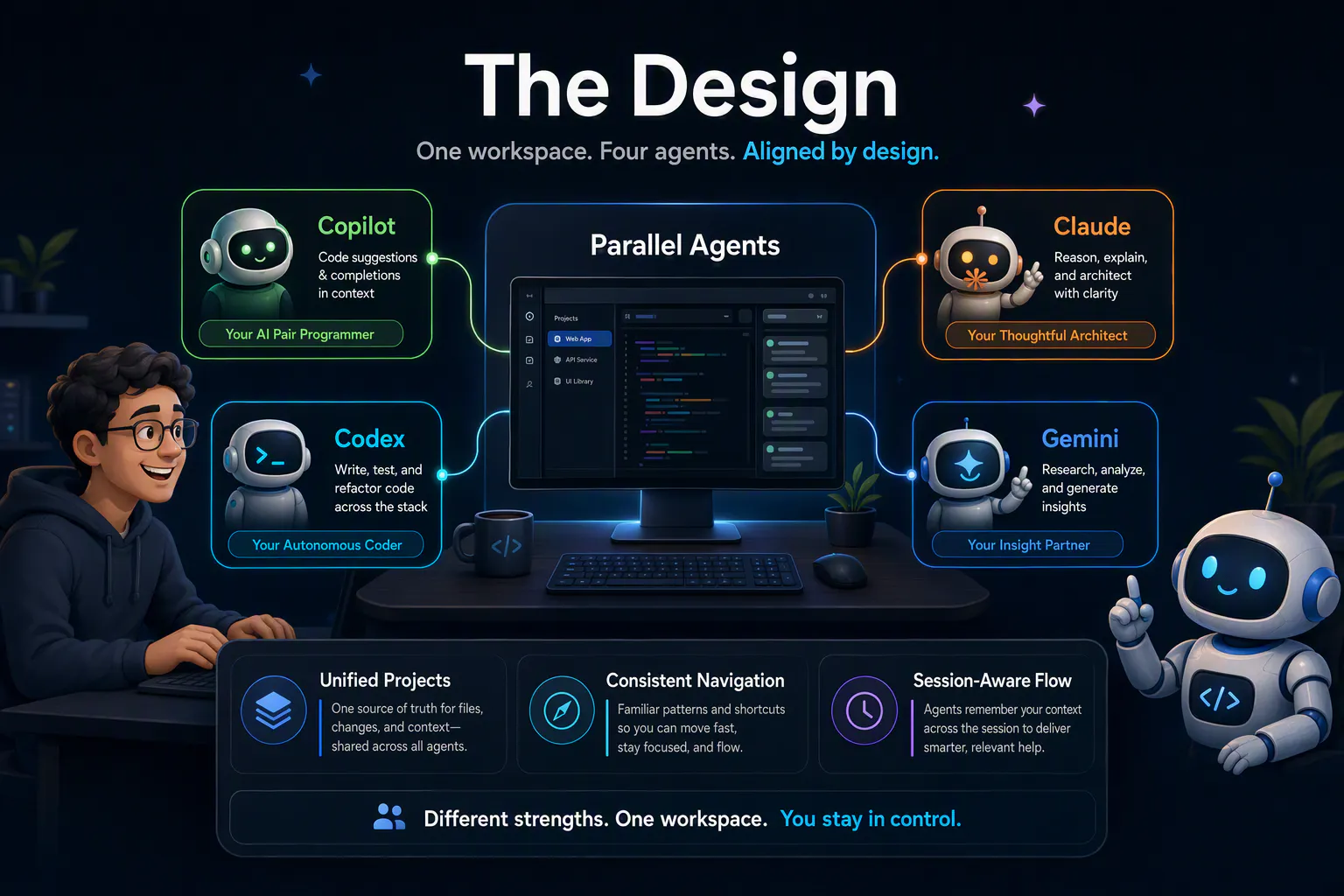Parallel Agents gallery image