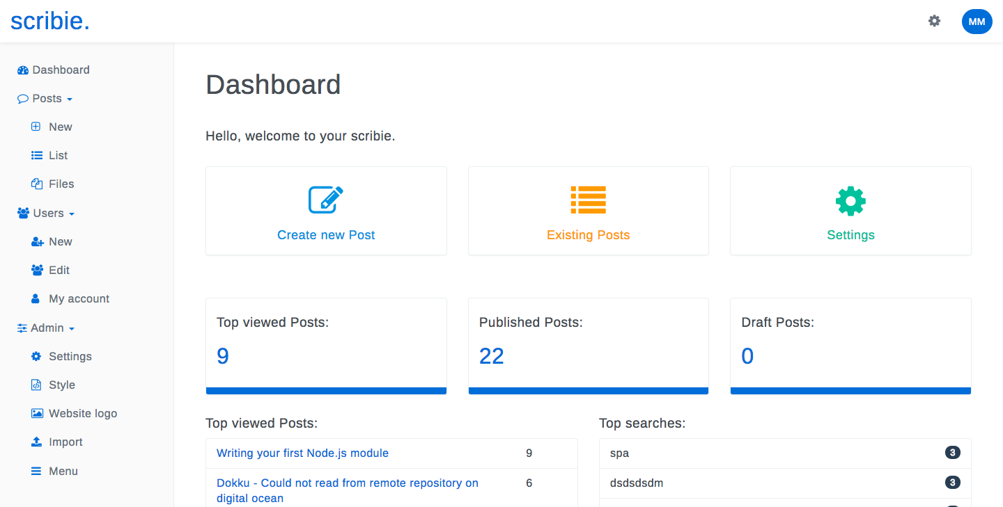 scribie. gallery image