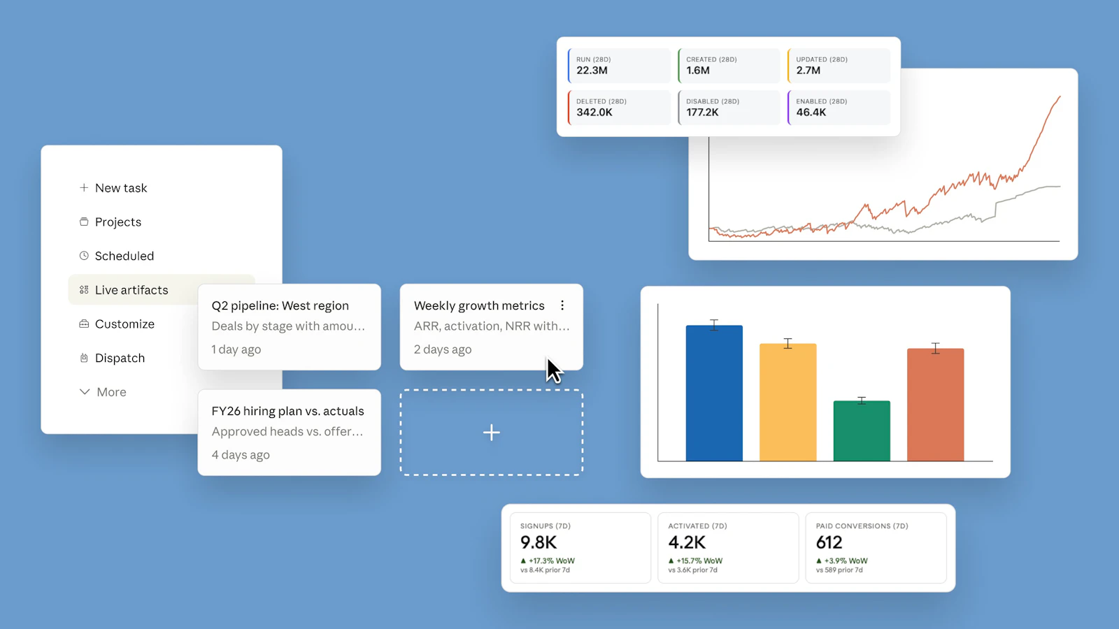 Claude Cowork Live Artifacts screenshot 1