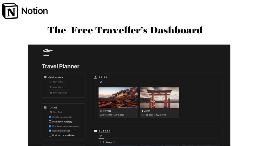 Traveller's Premium ... logo