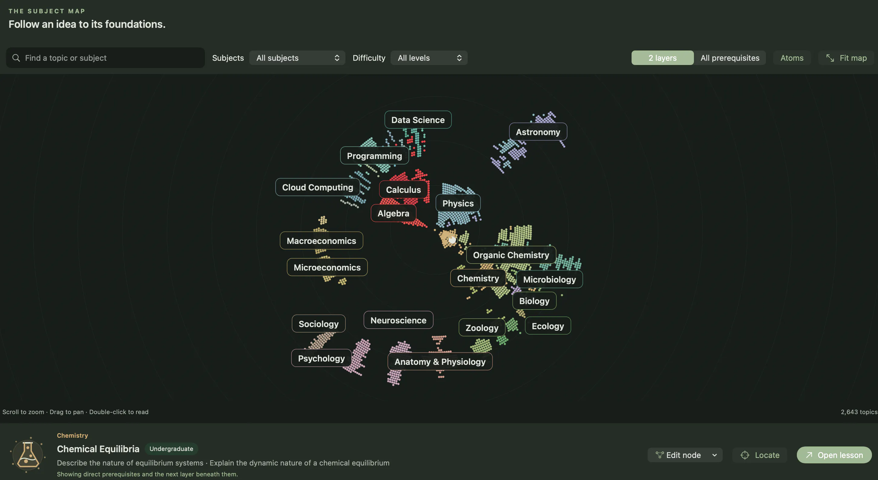 Longform Archive gallery image