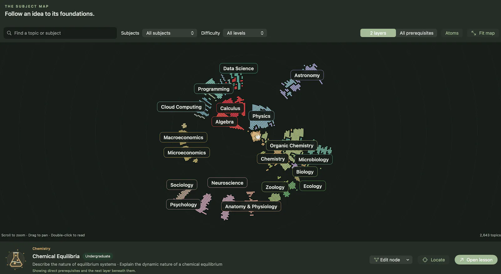 Longform Archive screenshot 1
