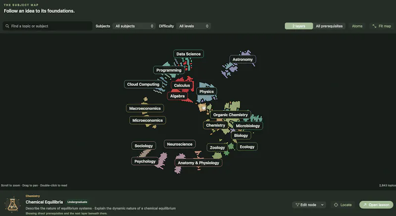 Longform Archive screenshot 1