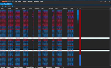 Tiger Trade Soft Trading software.Ordeflow,footprint,volume analytics,charts,trading, SL+TP. Multiexchange gallery image