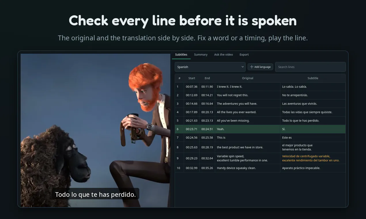 Linesmith gallery image