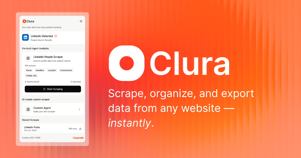 Clura gallery image