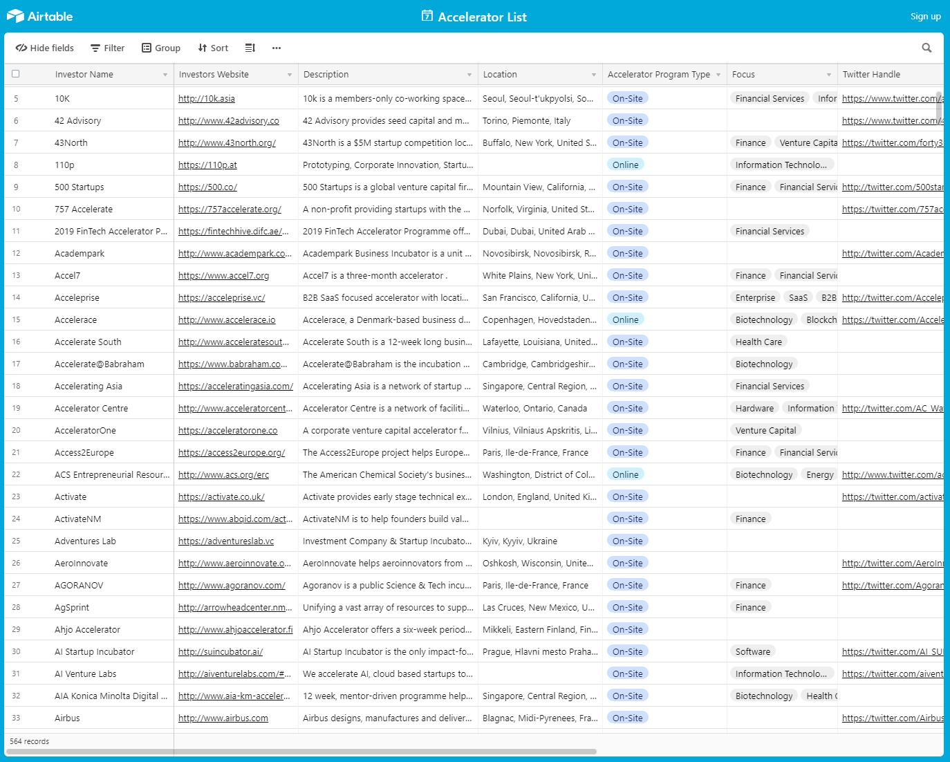 Airtable of Startup Founder Resources gallery image