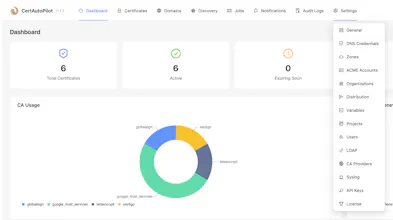 CertAutoPilot gallery image