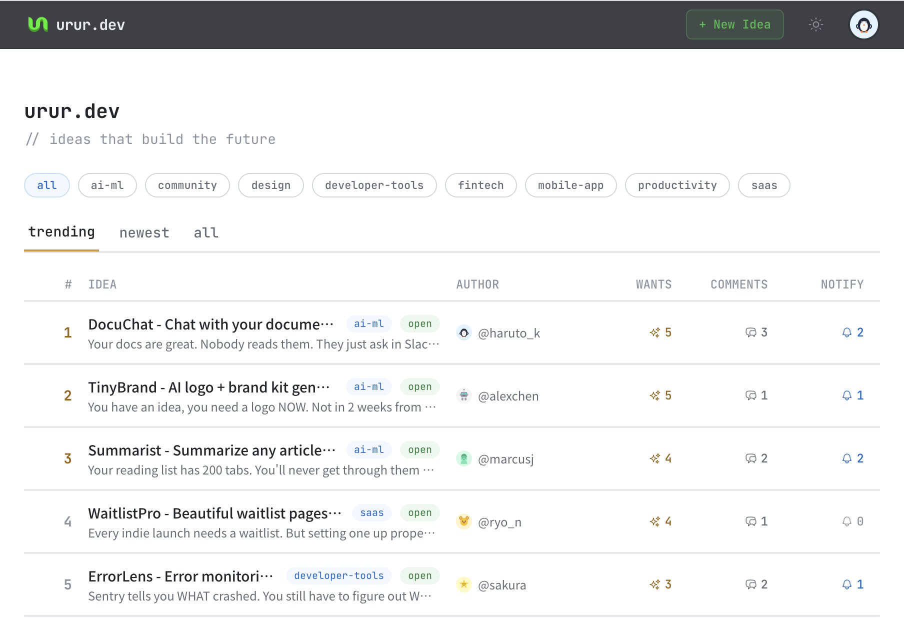 urur.dev gallery image