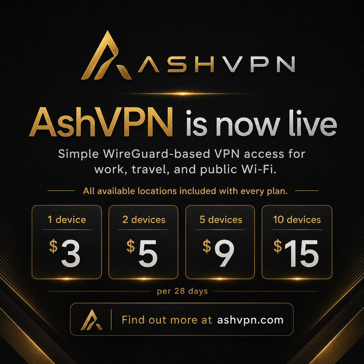 AshVPN gallery image