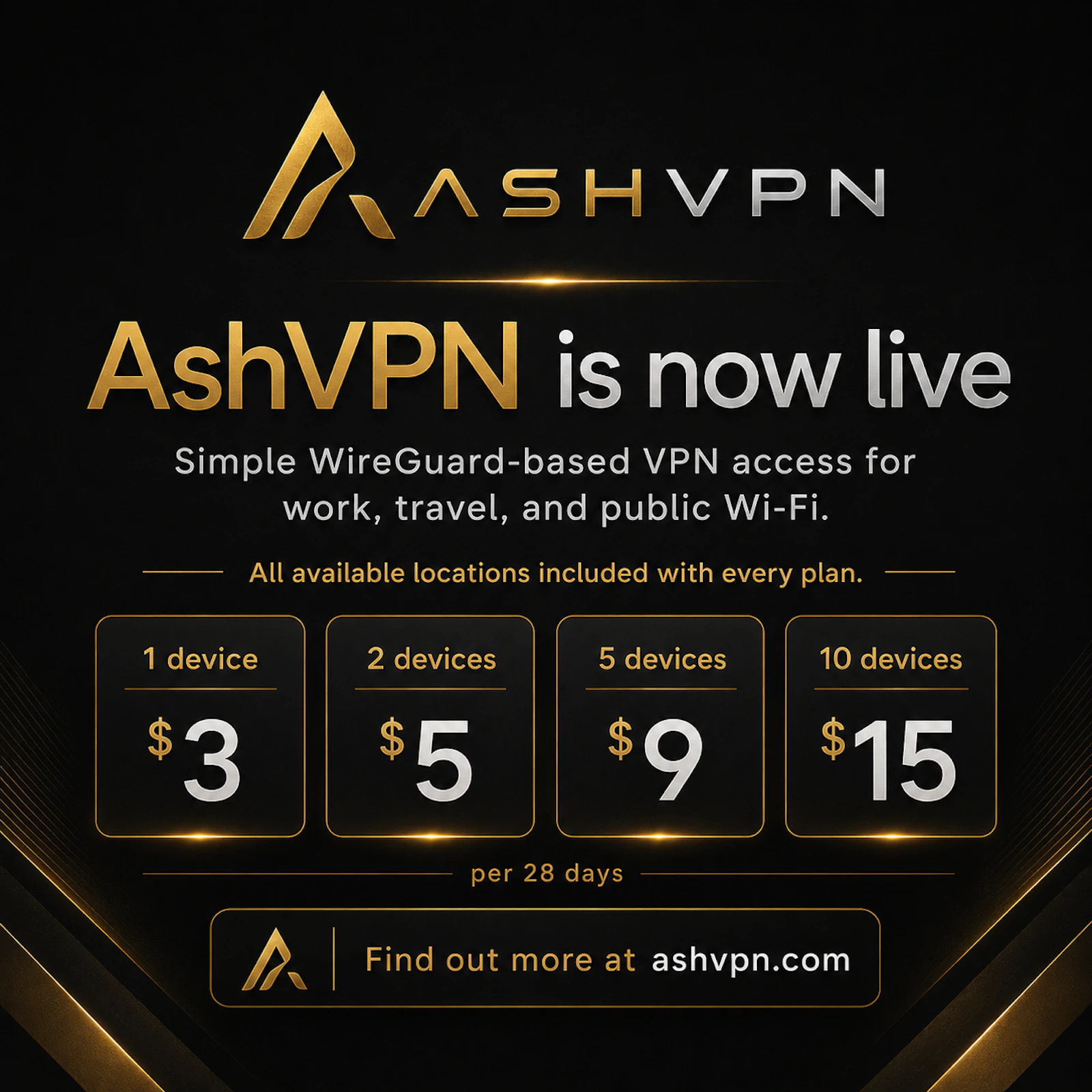 AshVPN screenshot 3