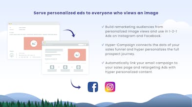 hyperise gallery image