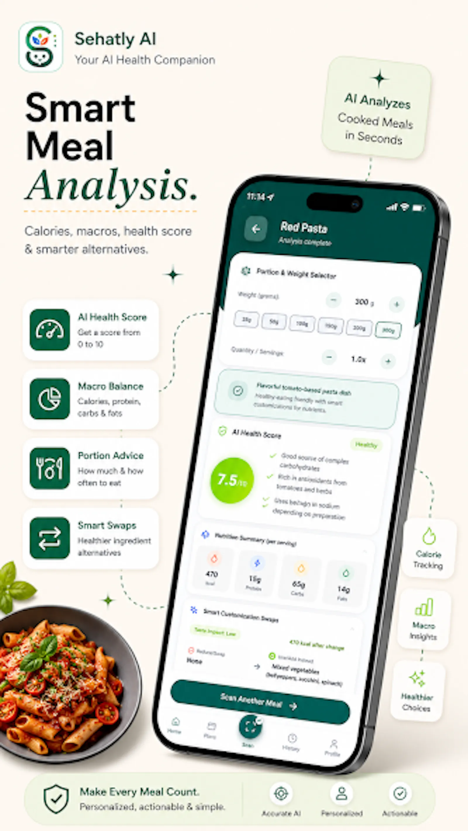 Sehatly AI screenshot 5