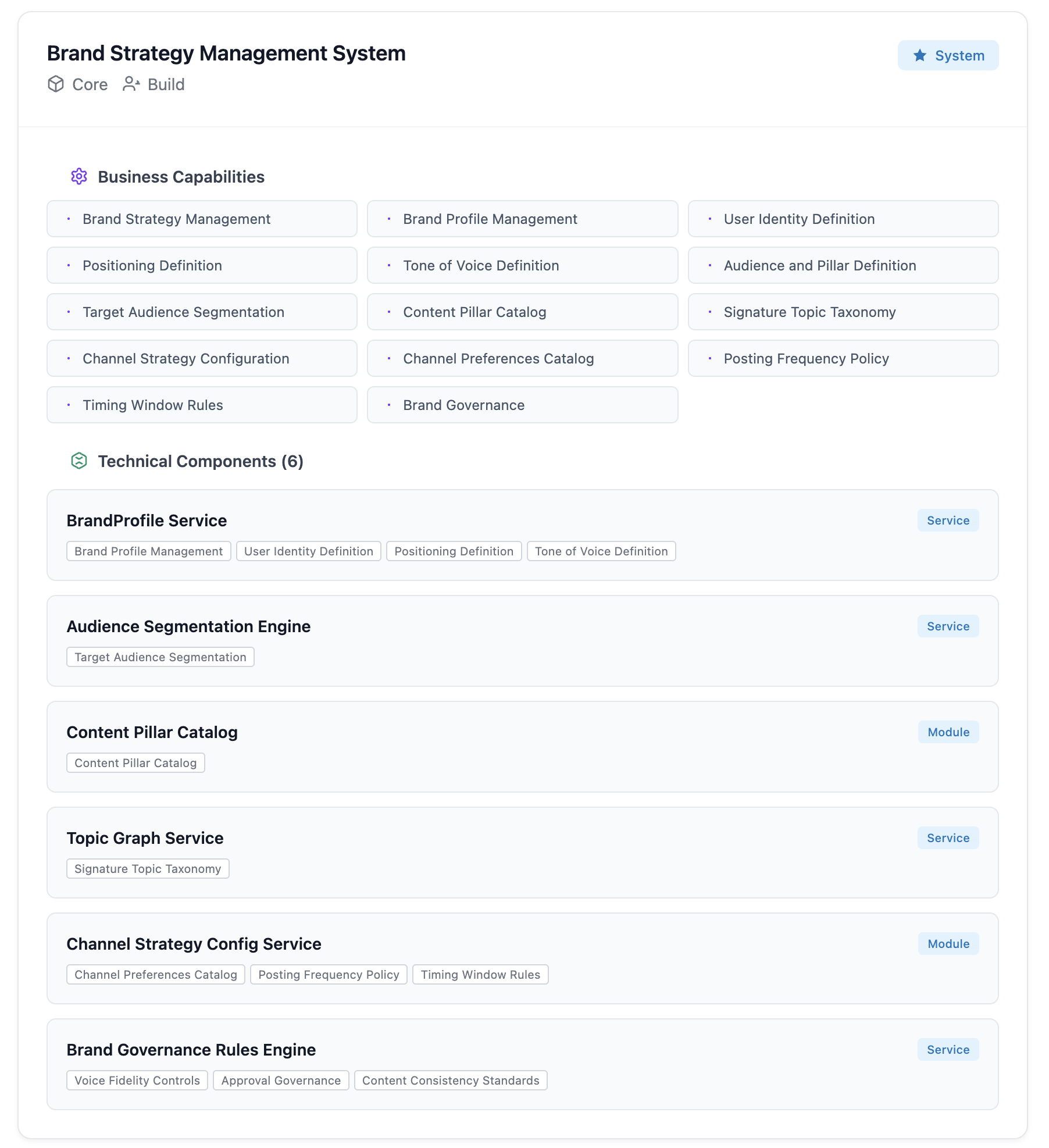 Archy Starter - Screenshot 4 showing product features and functionality