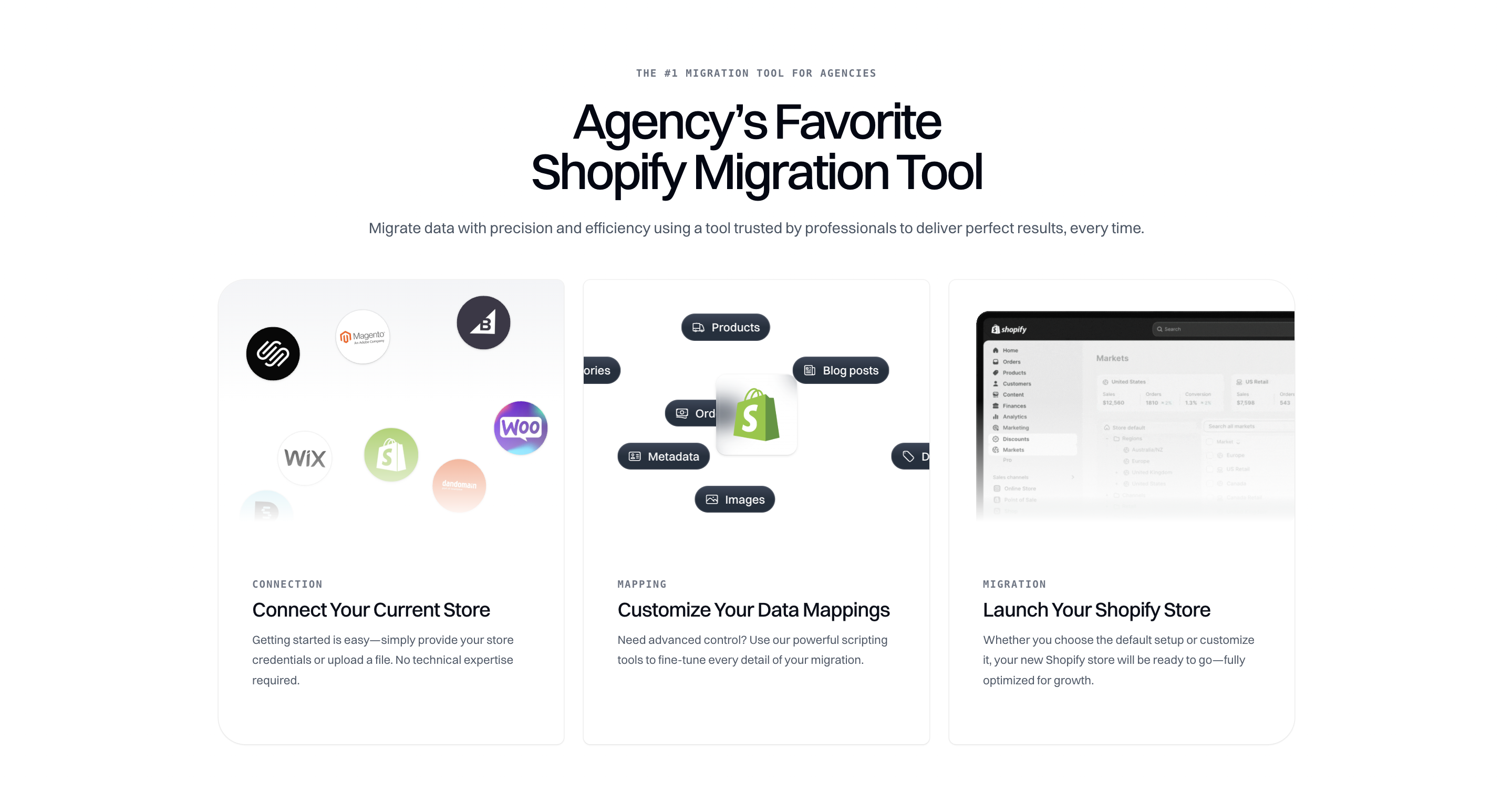 Media Bytetide - Perisian Migrasi Shopify Advanced dari mana -mana platform 1