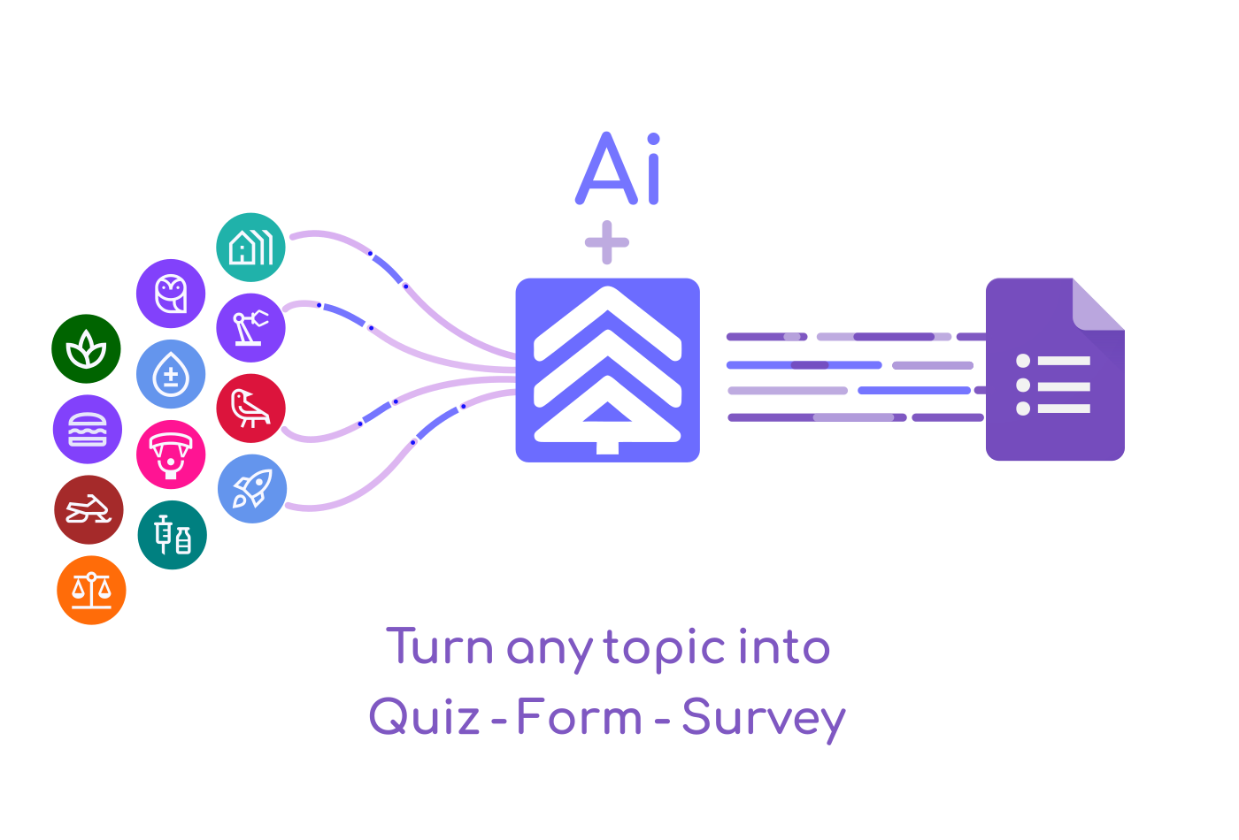 GPT Survey gallery image