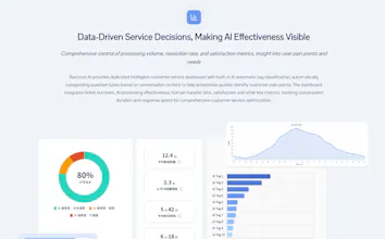 Raccoon AI gallery image