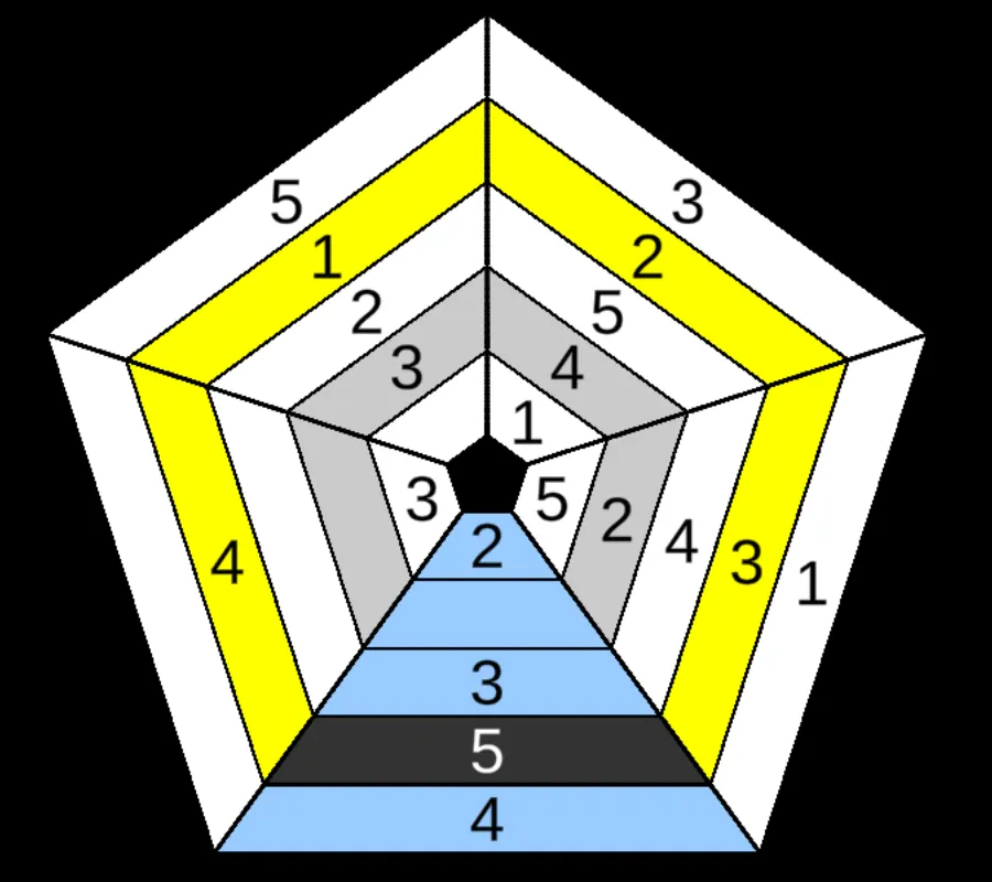 Sudoku Evolutions gallery image