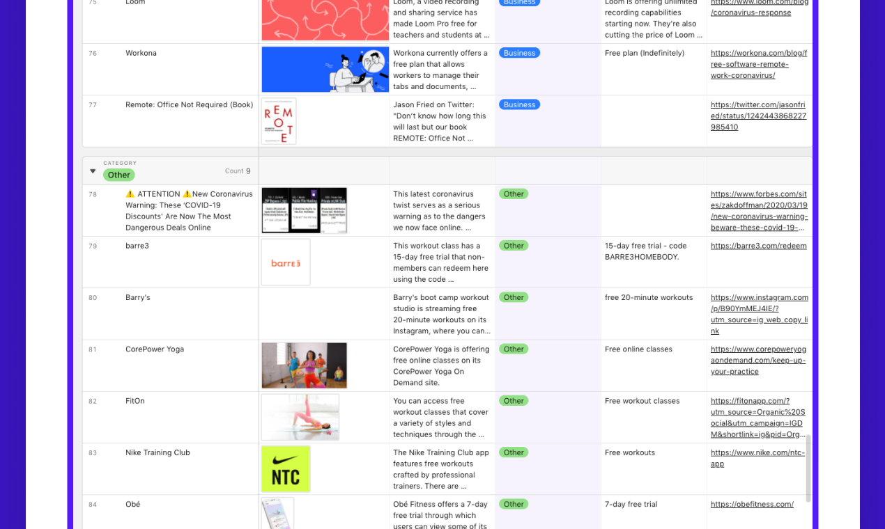 AidTable gallery image