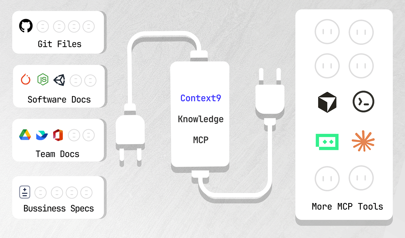 Context9 gallery image
