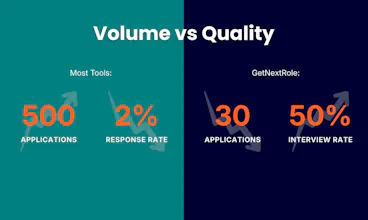 GetNextRole gallery image