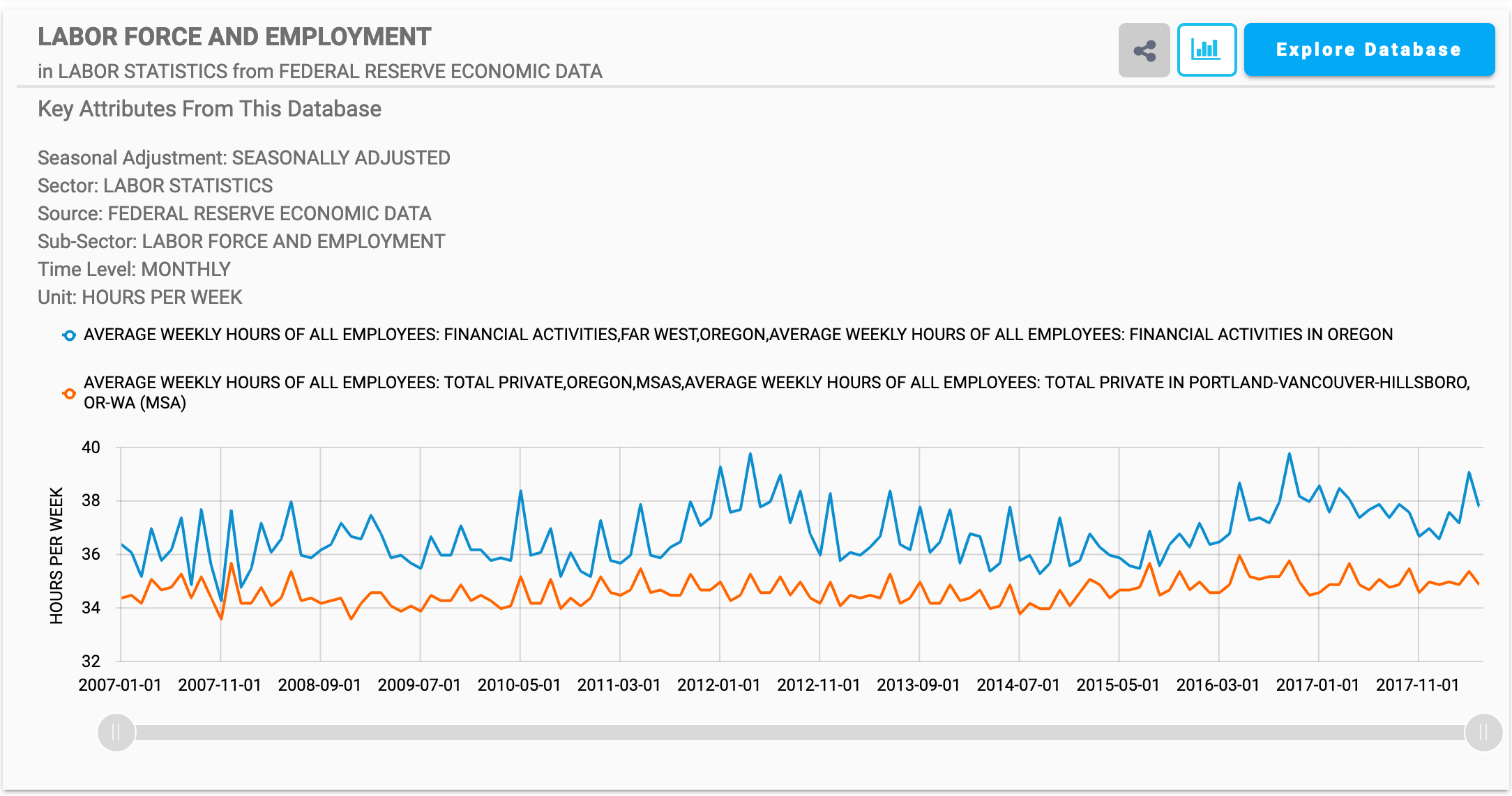 Zdaly WorldData gallery image