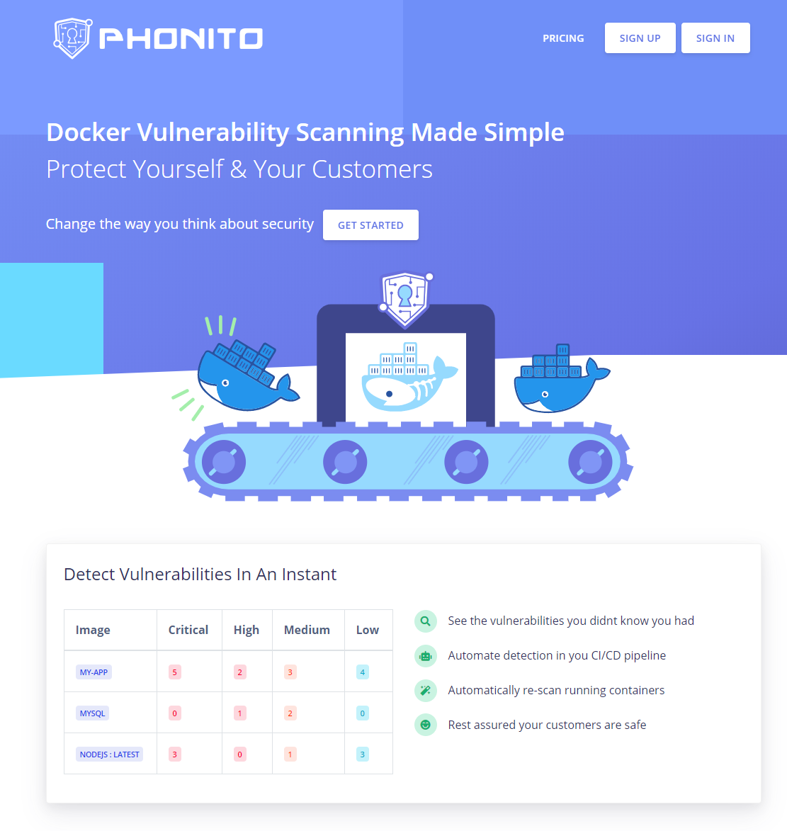 Phonito Security gallery image