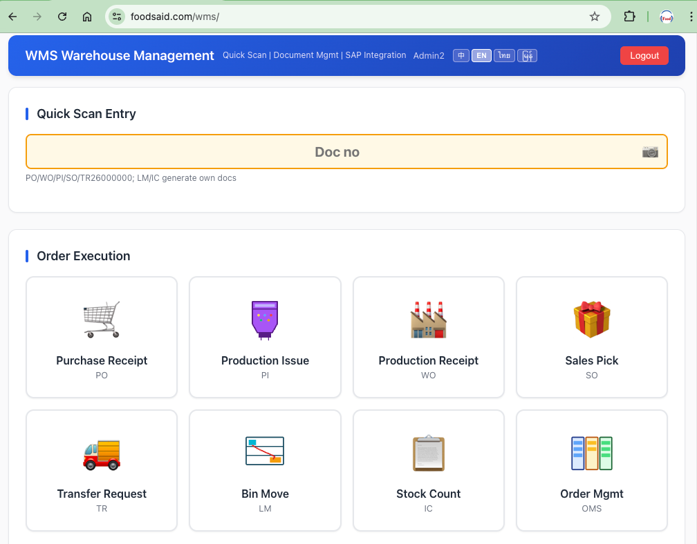 OWMS for SAP Business One