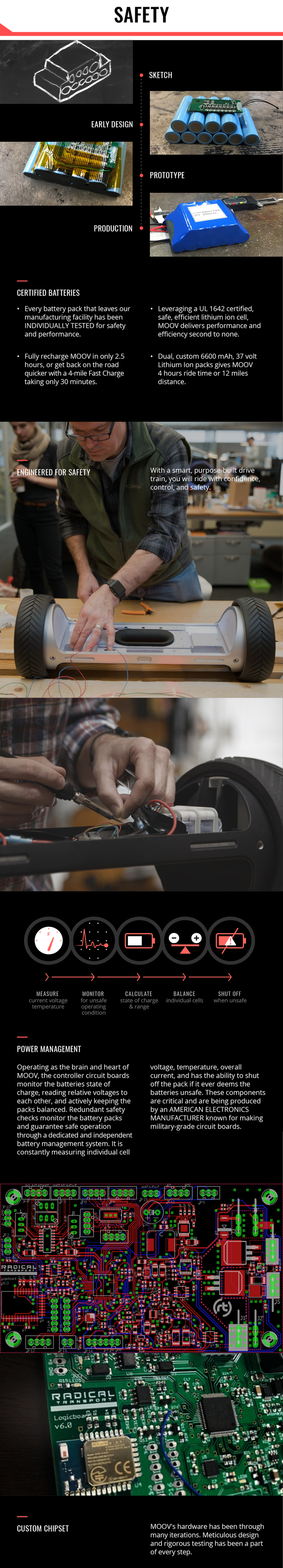 Radical MOOV gallery image