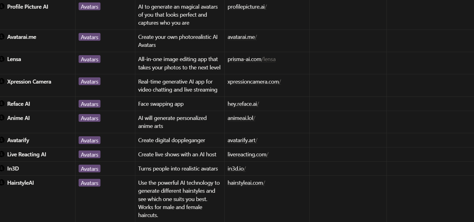 All Advanced AI Tools gallery image