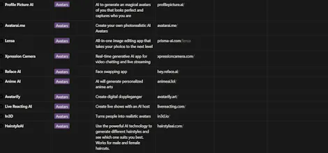 All Advanced AI Tools gallery image