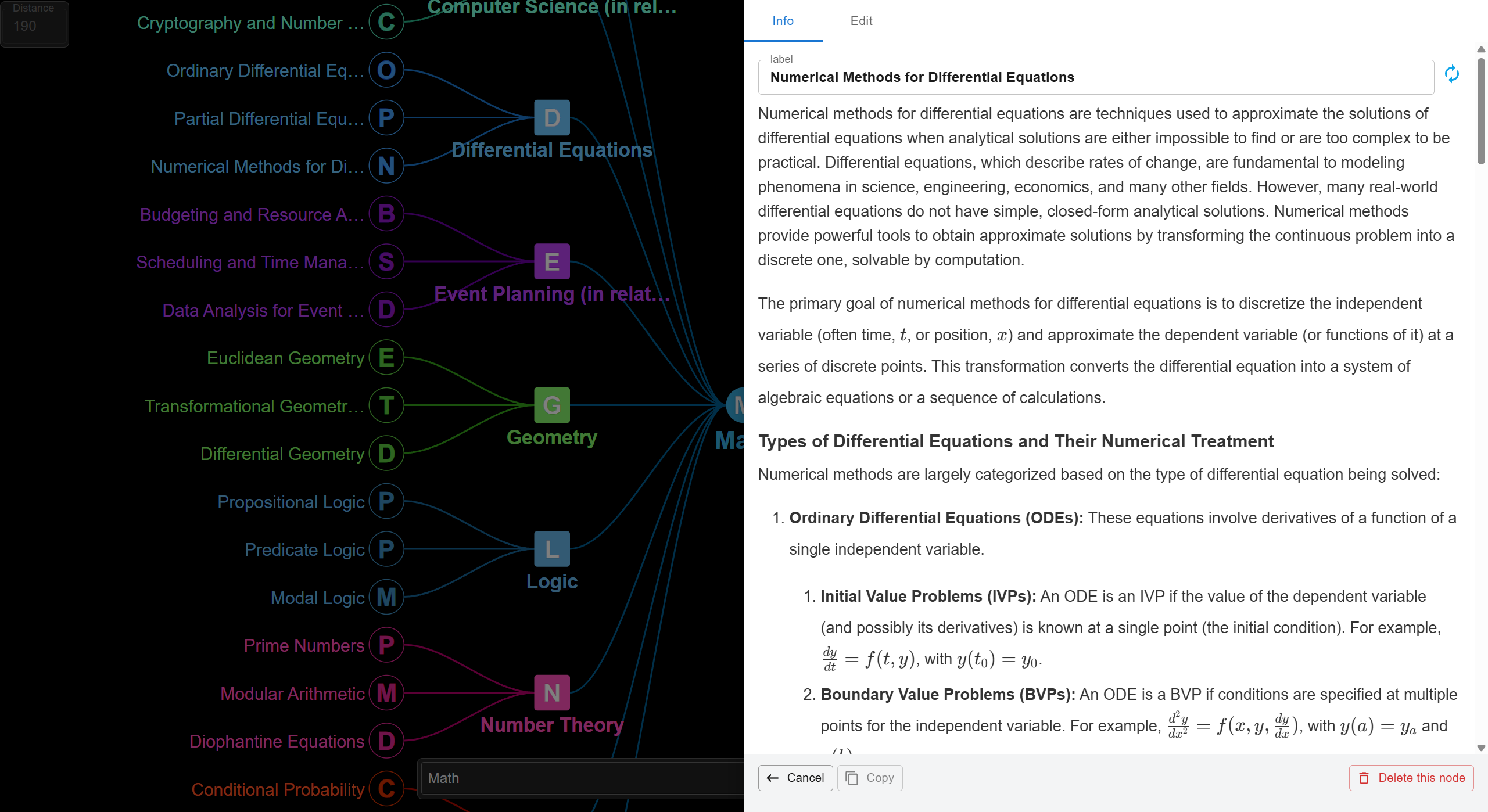 GraphMind gallery image