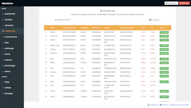 WatchCoins gallery image
